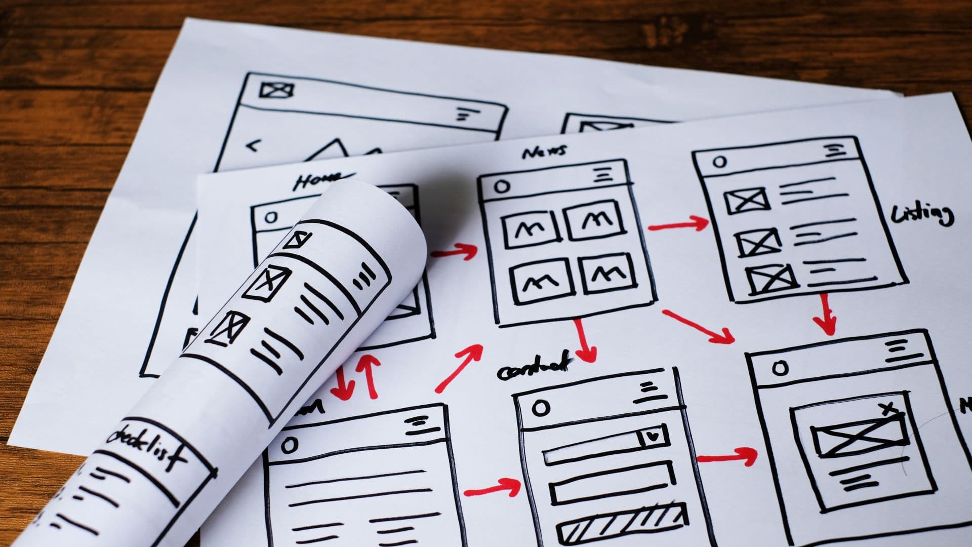 Interactive Product Wizard